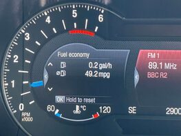 Ford Mondeo 2.0 Mondeo Titanium TDCI 5dr 23